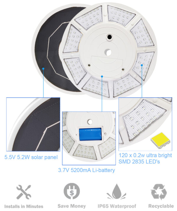 120 Ultra Bright LED's